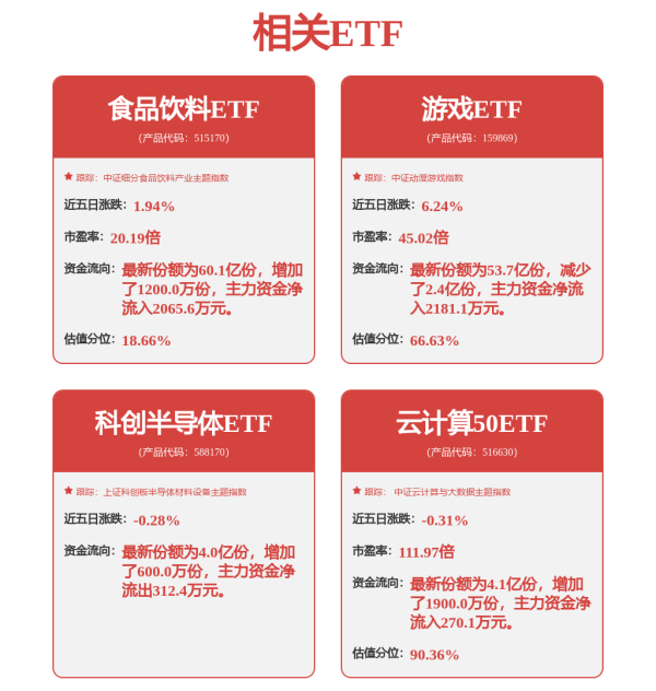 富兴配资 集体异动！马斯克突然宣布：免费！